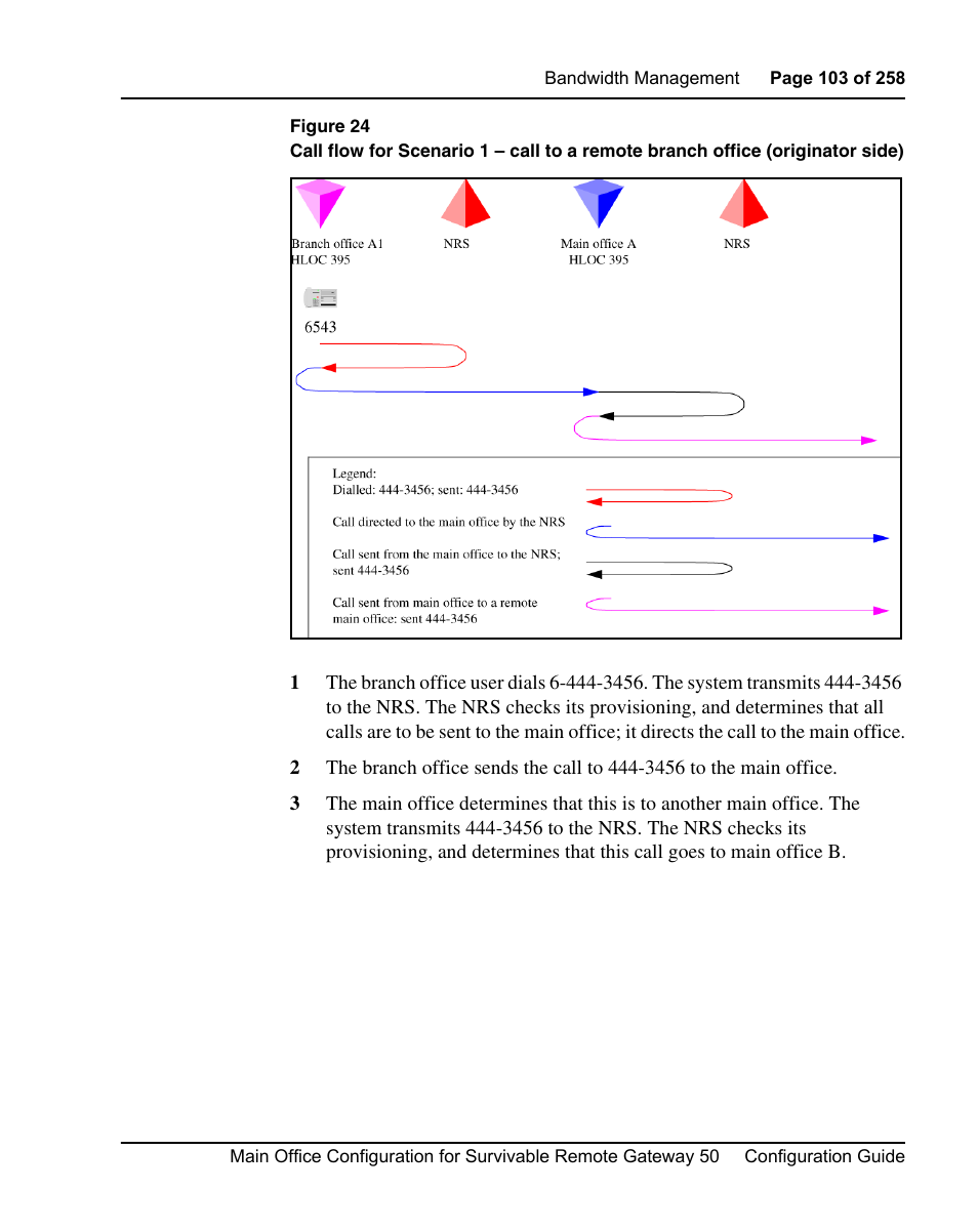 Figure 24 on, The fi | Nortel Networks Remote Gateway 50 User Manual | Page 103 / 260