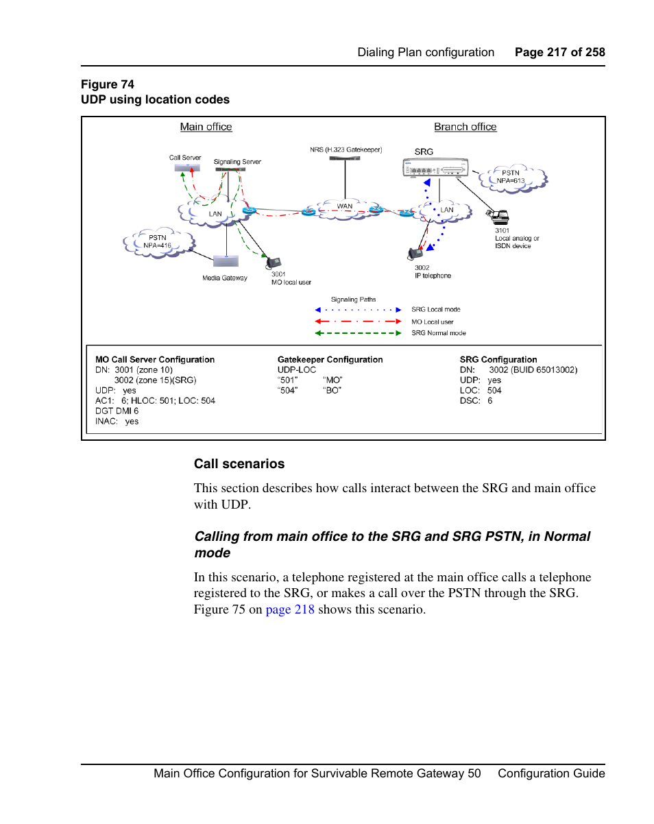 Nortel Networks Remote Gateway 50 User Manual | Page 217 / 260