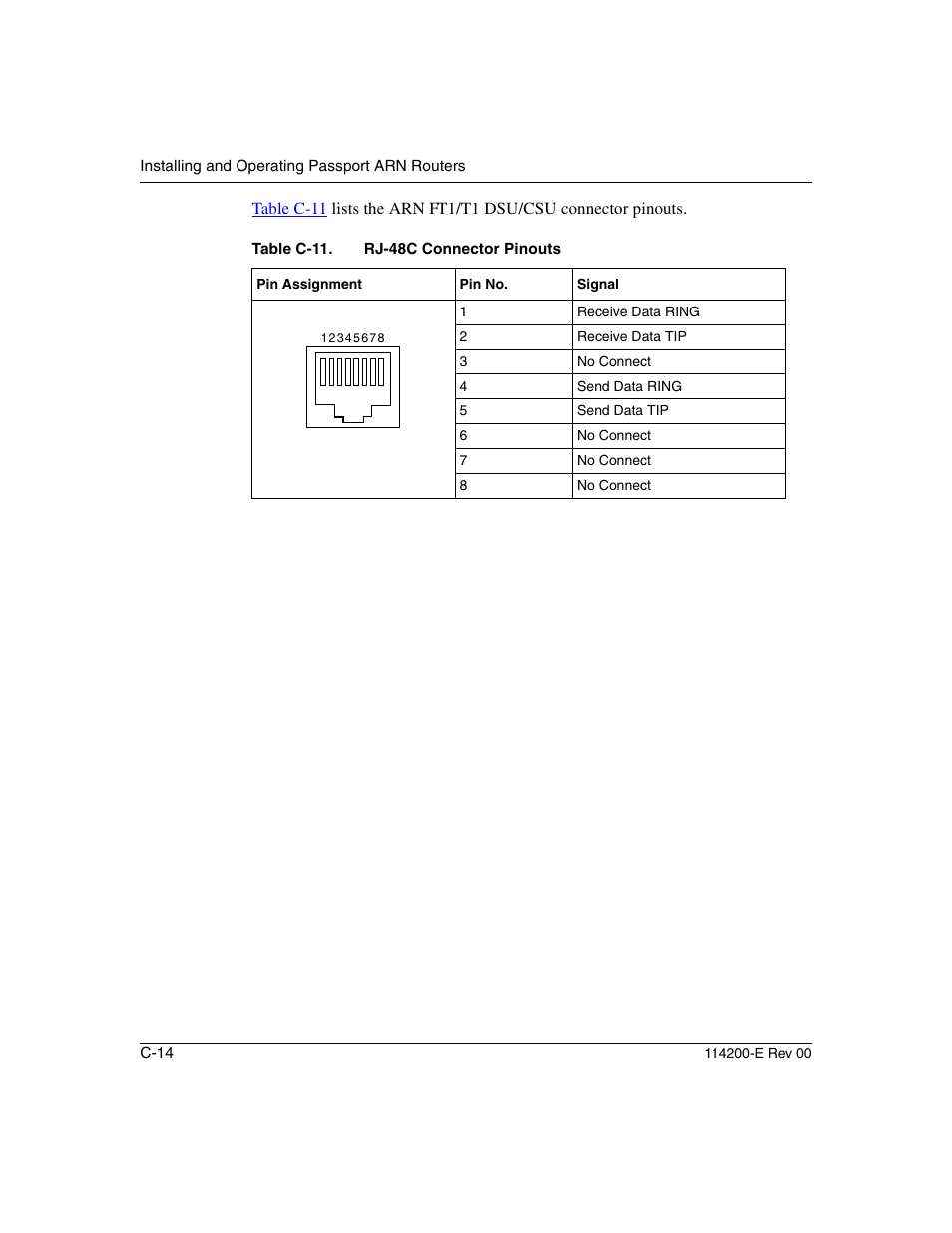 Table c-11 | Nortel Networks Passport ARN Routers User Manual | Page 138 / 166