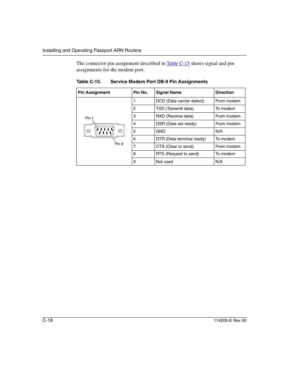 Table c-15 | Nortel Networks Passport ARN Routers User Manual | Page 142 / 166