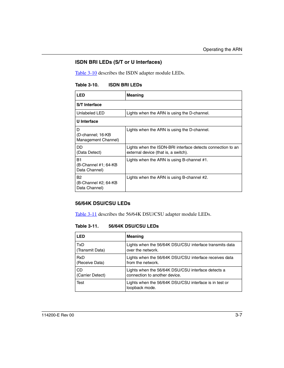 Isdn bri leds (s/t or u interfaces), 56/64k dsu/csu leds, Isdn bri leds (s/t or u interfaces) -7 | 56/64k dsu/csu leds -7, Table 3-10, Isdn bri leds -7, Table 3-11 | Nortel Networks Passport ARN Routers User Manual | Page 79 / 166