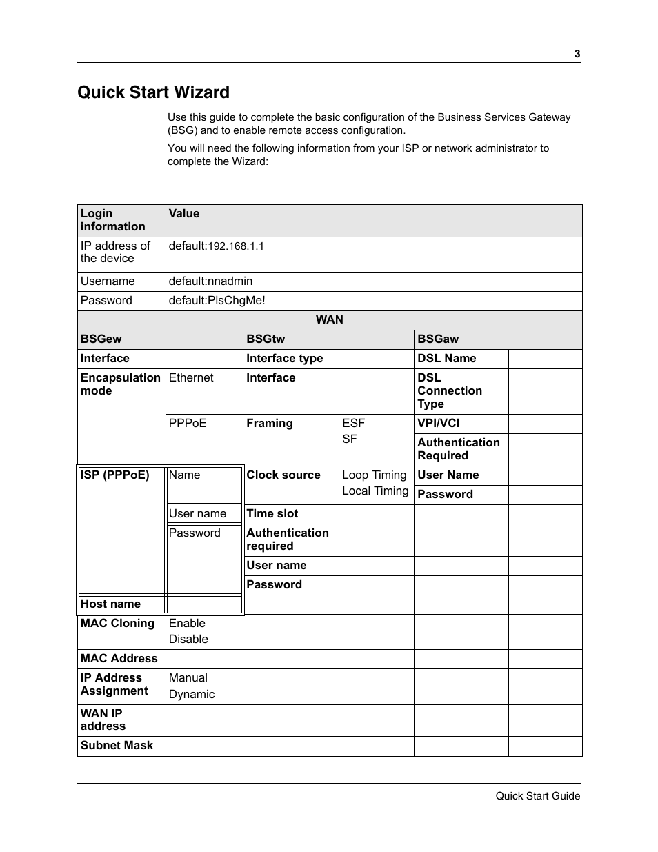 Quick start wizard | Nortel Networks BSG12aw/ew/tw User Manual | Page 3 / 12