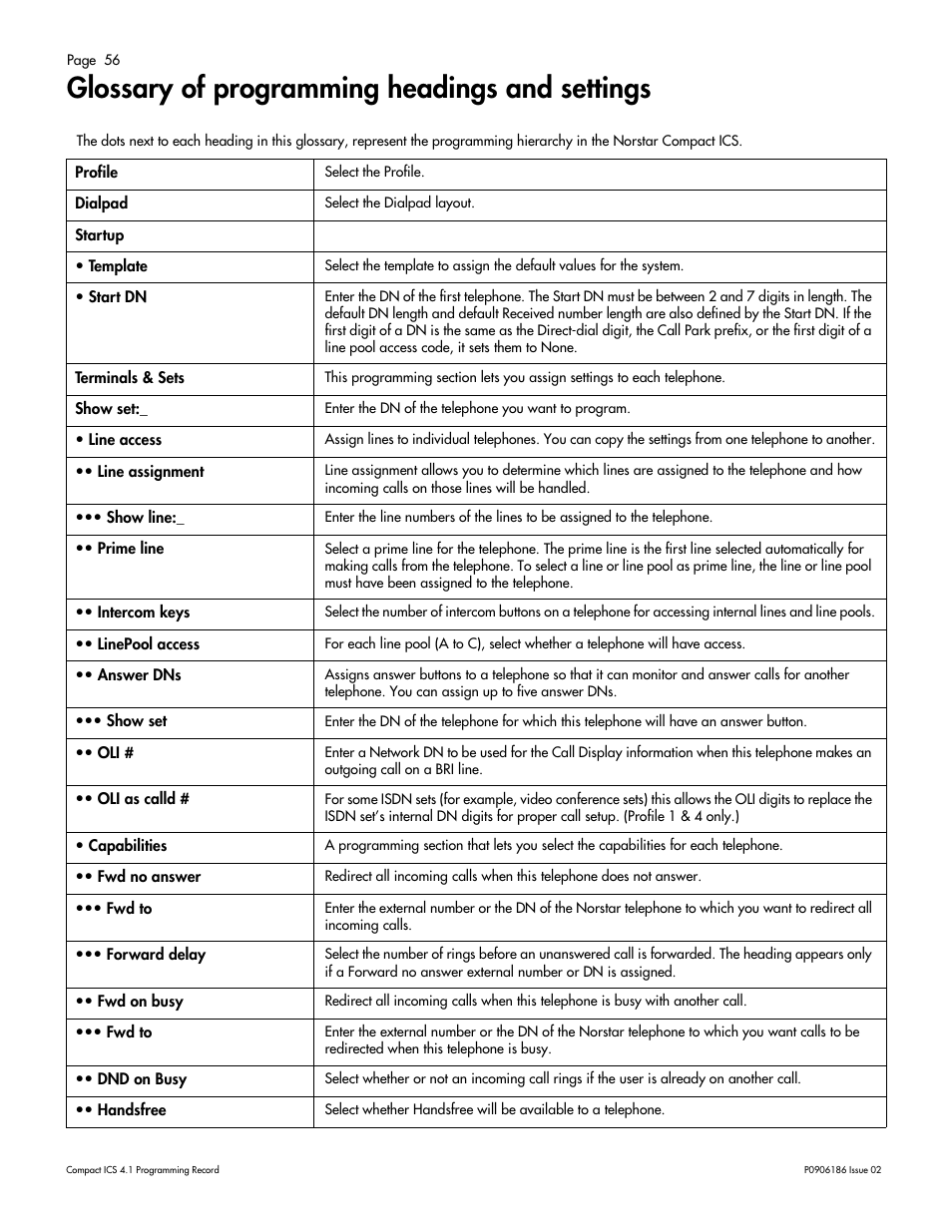 Glossary, Glossary of programming headings and settings 56, Glossary of programming headings and settings | Nortel Networks ICS 4.1 User Manual | Page 62 / 77
