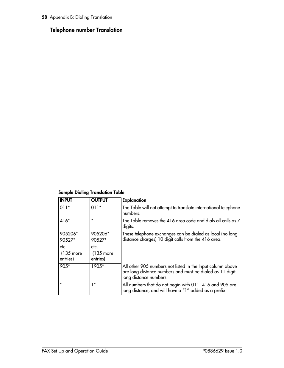 Telephone number translation, Telephone number translation 58 | Nortel Networks NORSTAR VOICE MAIL 4.0 FAX P0886629 User Manual | Page 58 / 81