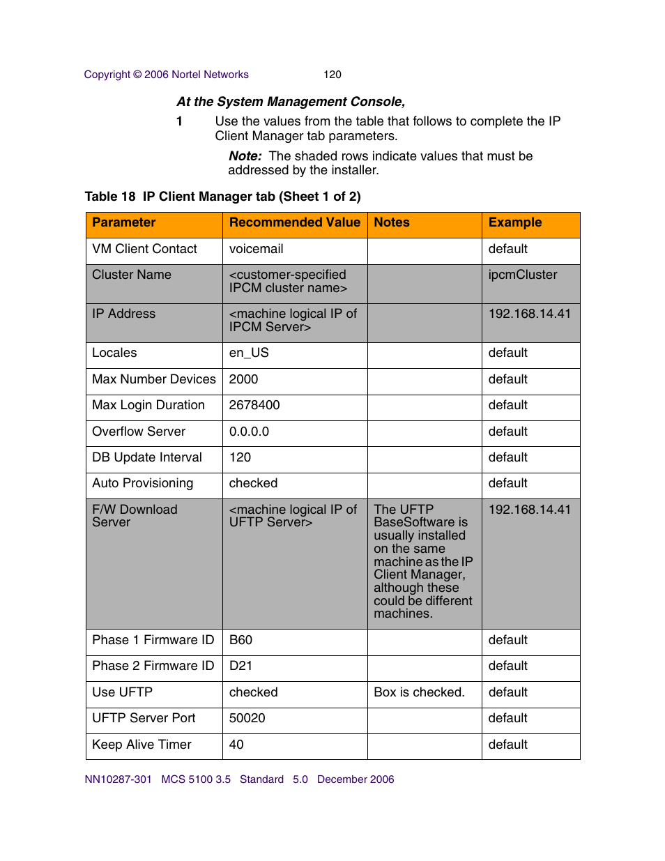 Nortel Networks Sun Fire V100 User Manual | Page 120 / 192
