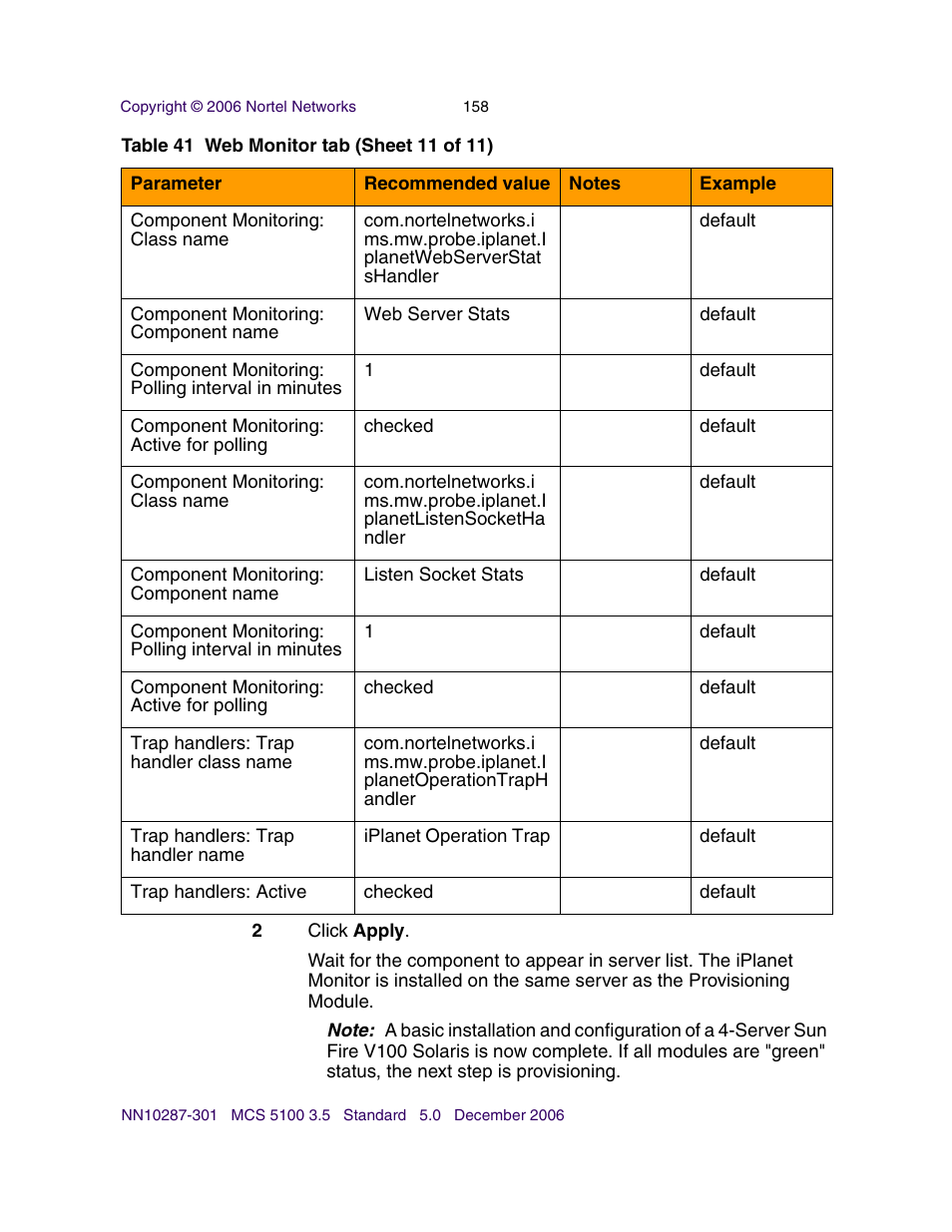 Nortel Networks Sun Fire V100 User Manual | Page 158 / 192