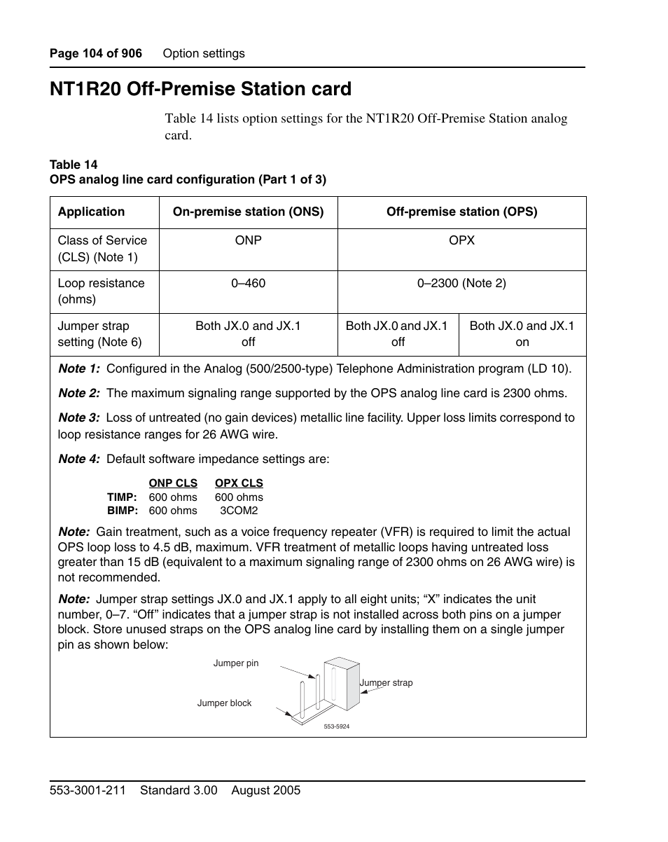 Nt1r20 off-premise station card | Nortel Networks Circuit Card User Manual | Page 104 / 908