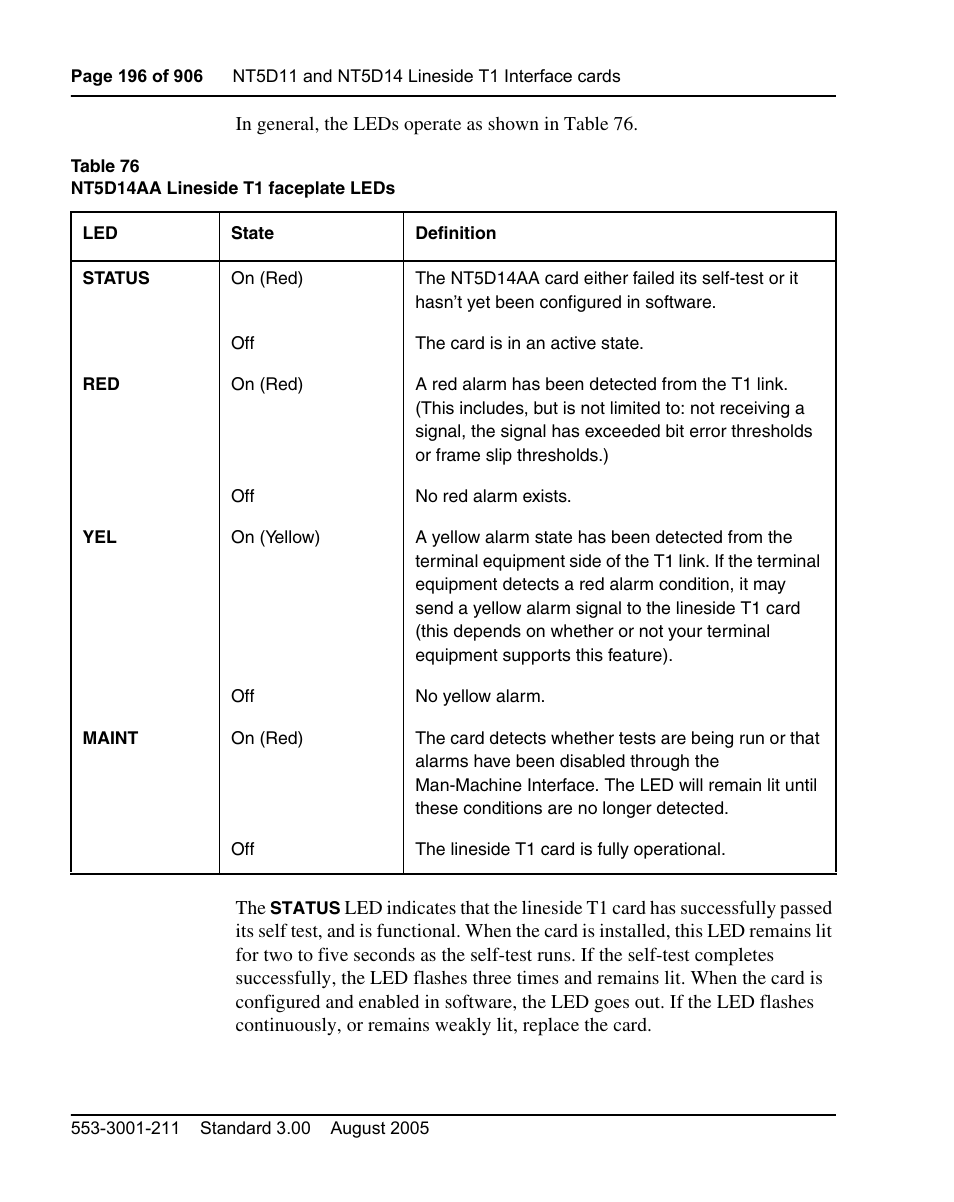 Nortel Networks Circuit Card User Manual | Page 196 / 908