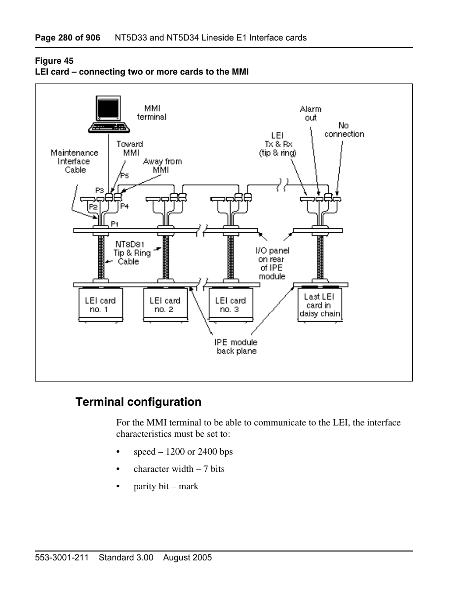 Terminal configuration, Figure 45 on, Cards | Nortel Networks Circuit Card User Manual | Page 280 / 908