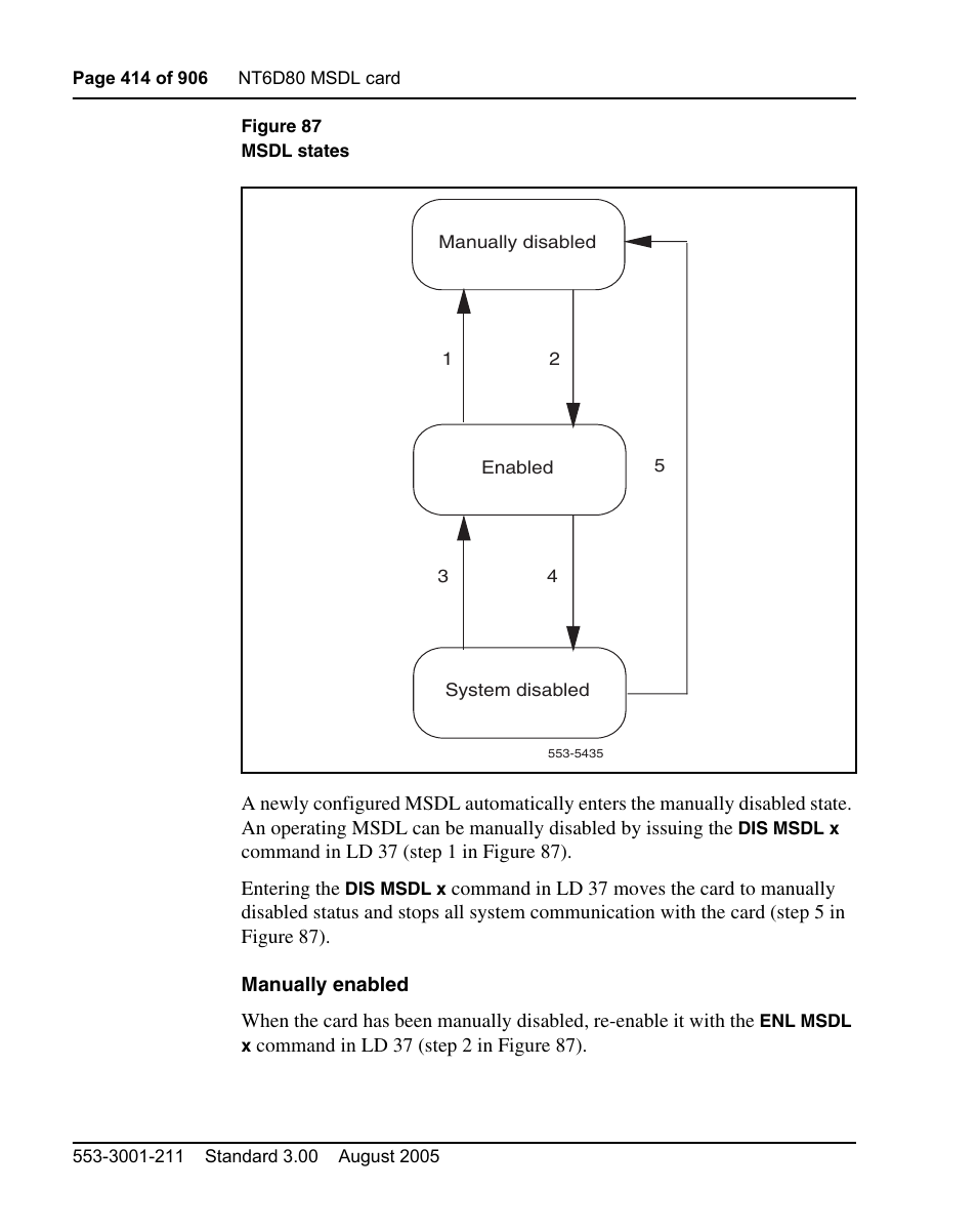 Nortel Networks Circuit Card User Manual | Page 414 / 908
