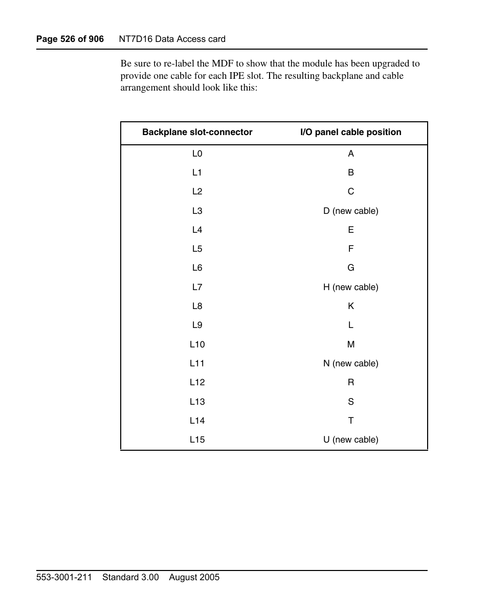 Nortel Networks Circuit Card User Manual | Page 526 / 908