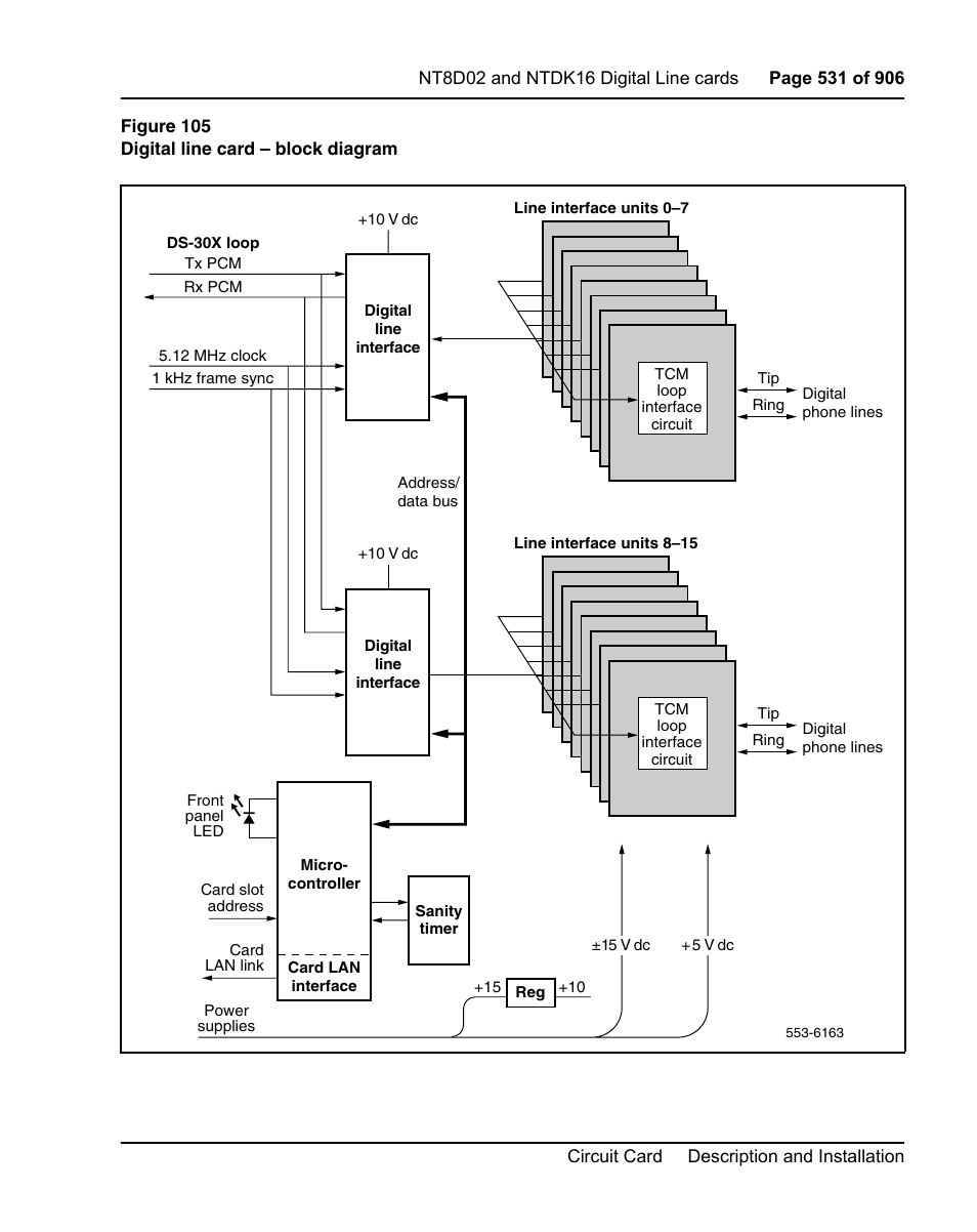 Nortel Networks Circuit Card User Manual | Page 531 / 908