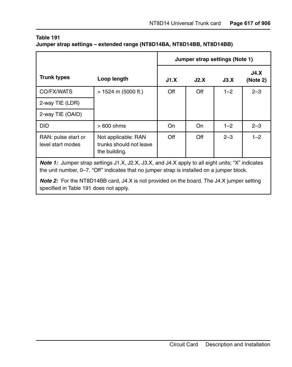 Nortel Networks Circuit Card User Manual | Page 617 / 908