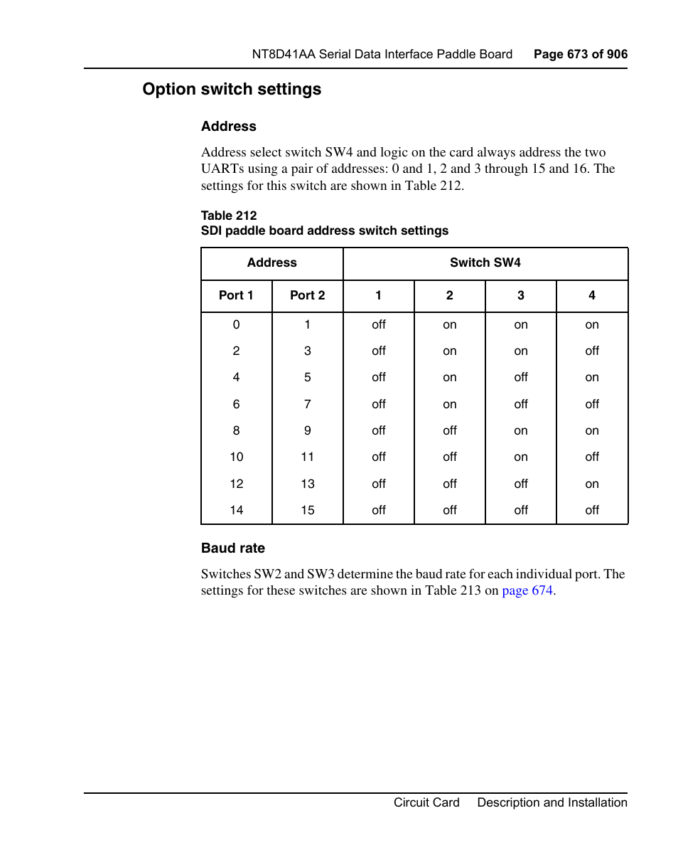 Option switch settings | Nortel Networks Circuit Card User Manual | Page 673 / 908