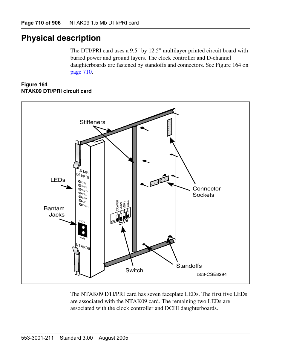 Physical description | Nortel Networks Circuit Card User Manual | Page 710 / 908