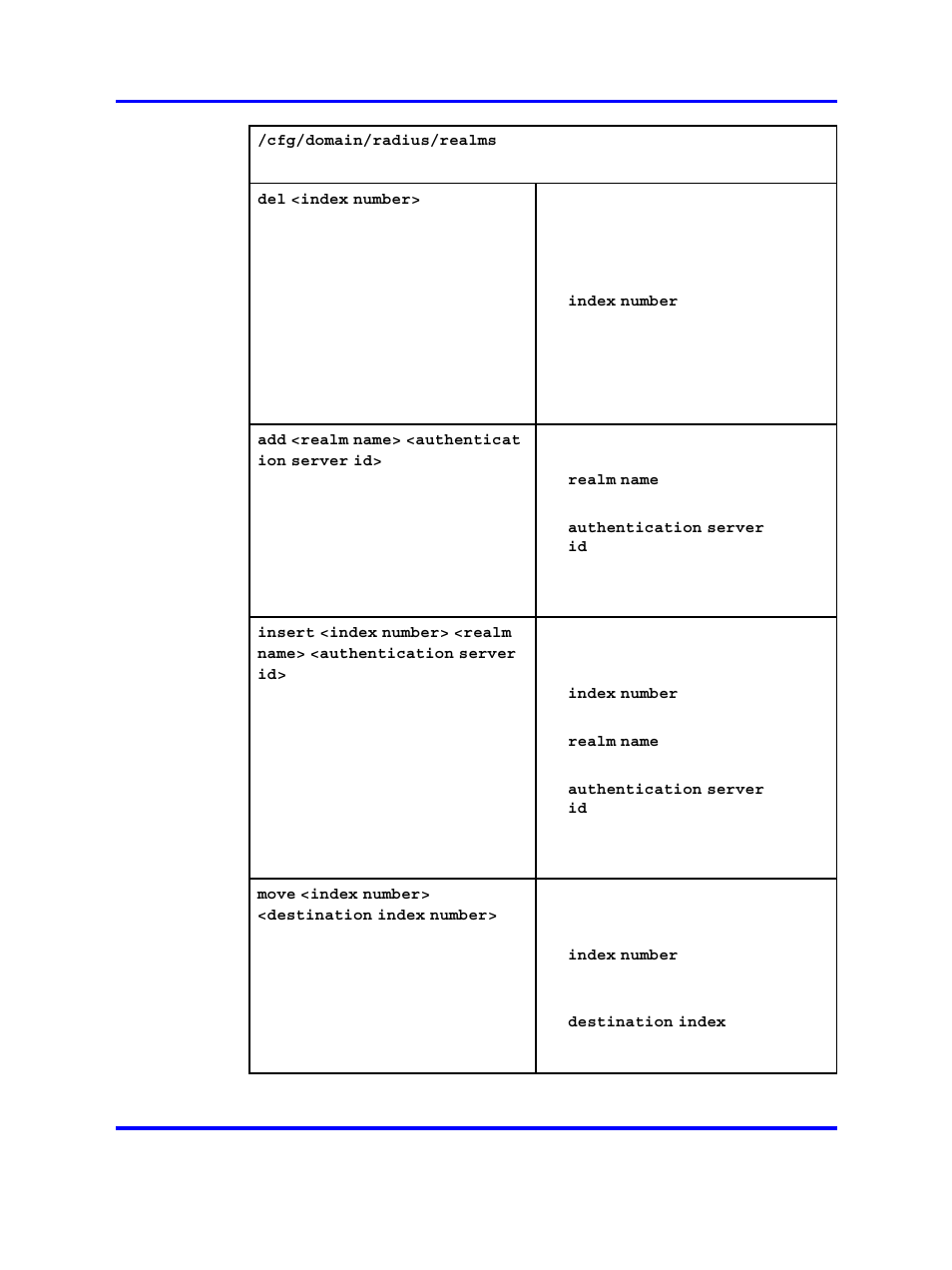 Nortel Networks 5500 series User Manual | Page 132 / 526