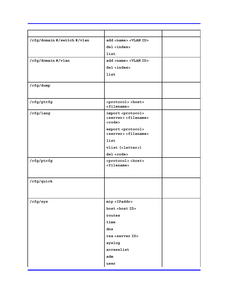 Nortel Networks 5500 series User Manual | Page 441 / 526