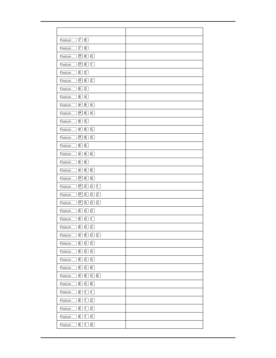 Nortel Networks M7410 User Manual | Page 134 / 148