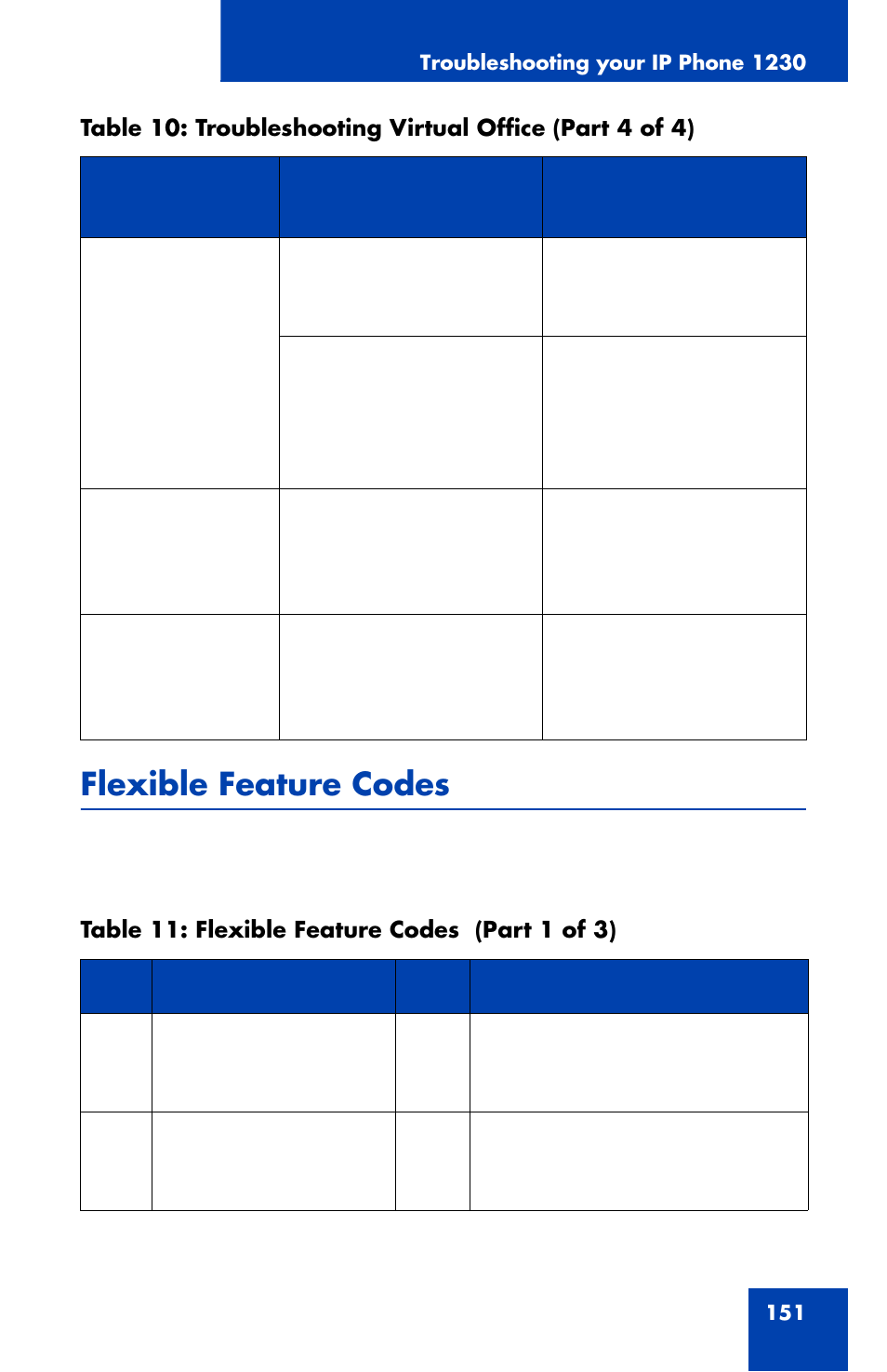 Flexible feature codes | Nortel Networks Nortel IP Phone 1230 User Manual | Page 151 / 166