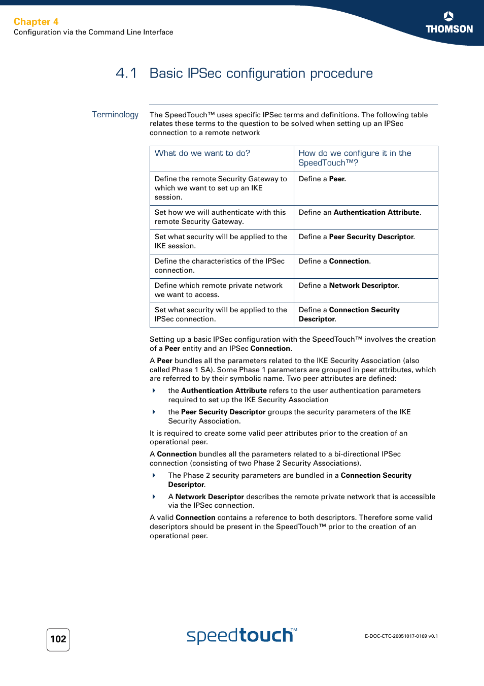 1 basic ipsec configuration procedure, Terminology, Basic ipsec configuration procedure | Chapter 4 | Nortel Networks 608(WL) User Manual | Page 104 / 222