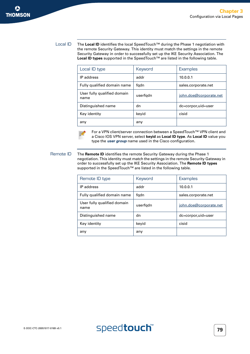 Local id, Remote id, Chapter 3 | Nortel Networks 608(WL) User Manual | Page 81 / 222