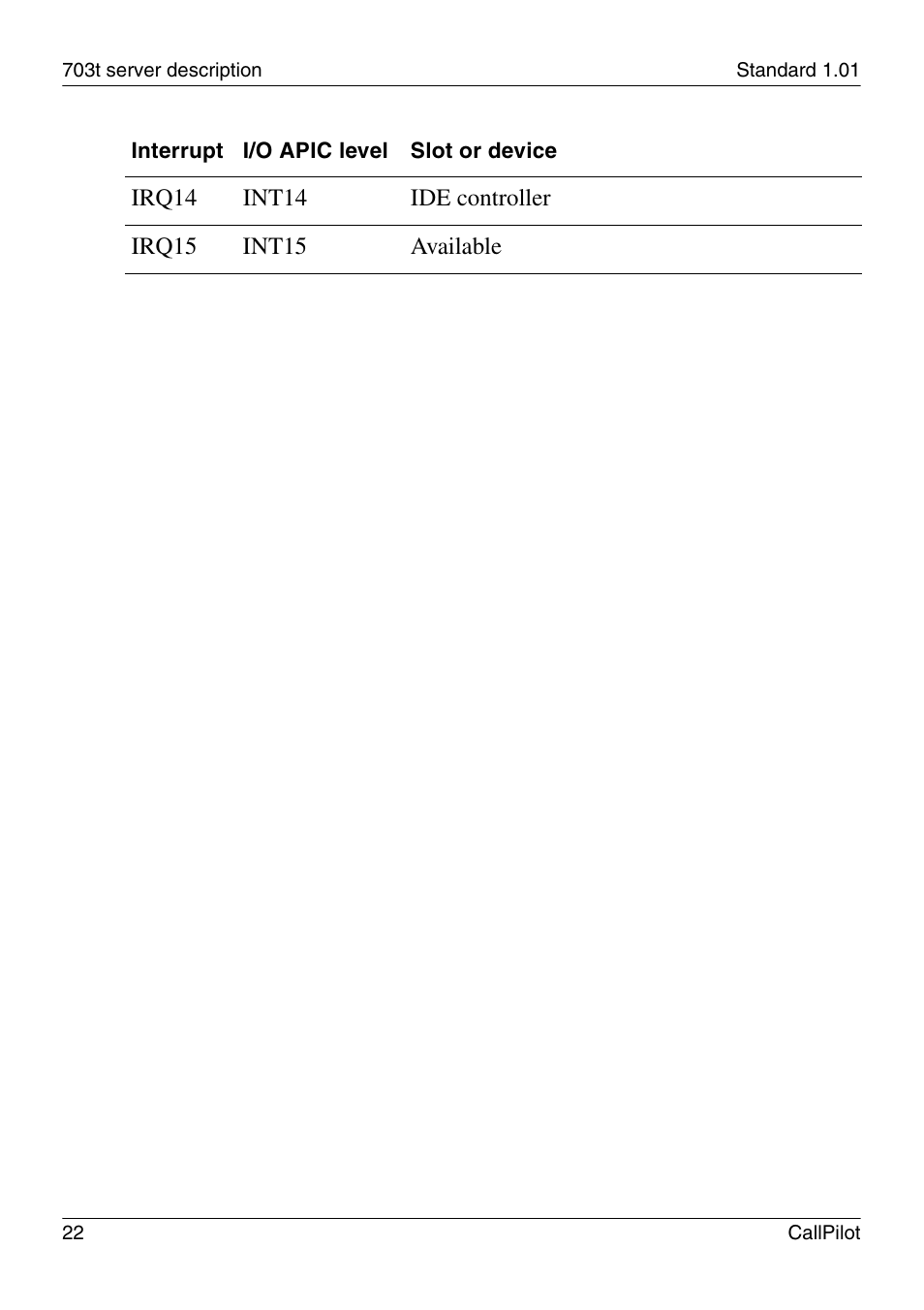 Nortel Networks CALLPILOT 555-7101-226 User Manual | Page 22 / 72