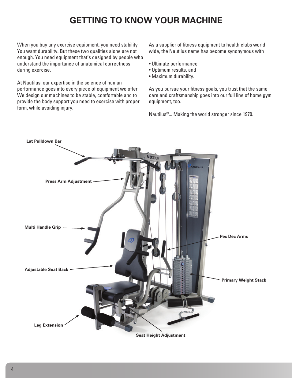 Getting to know your machine | Nautilus NS 300X User Manual | Page 4 / 27