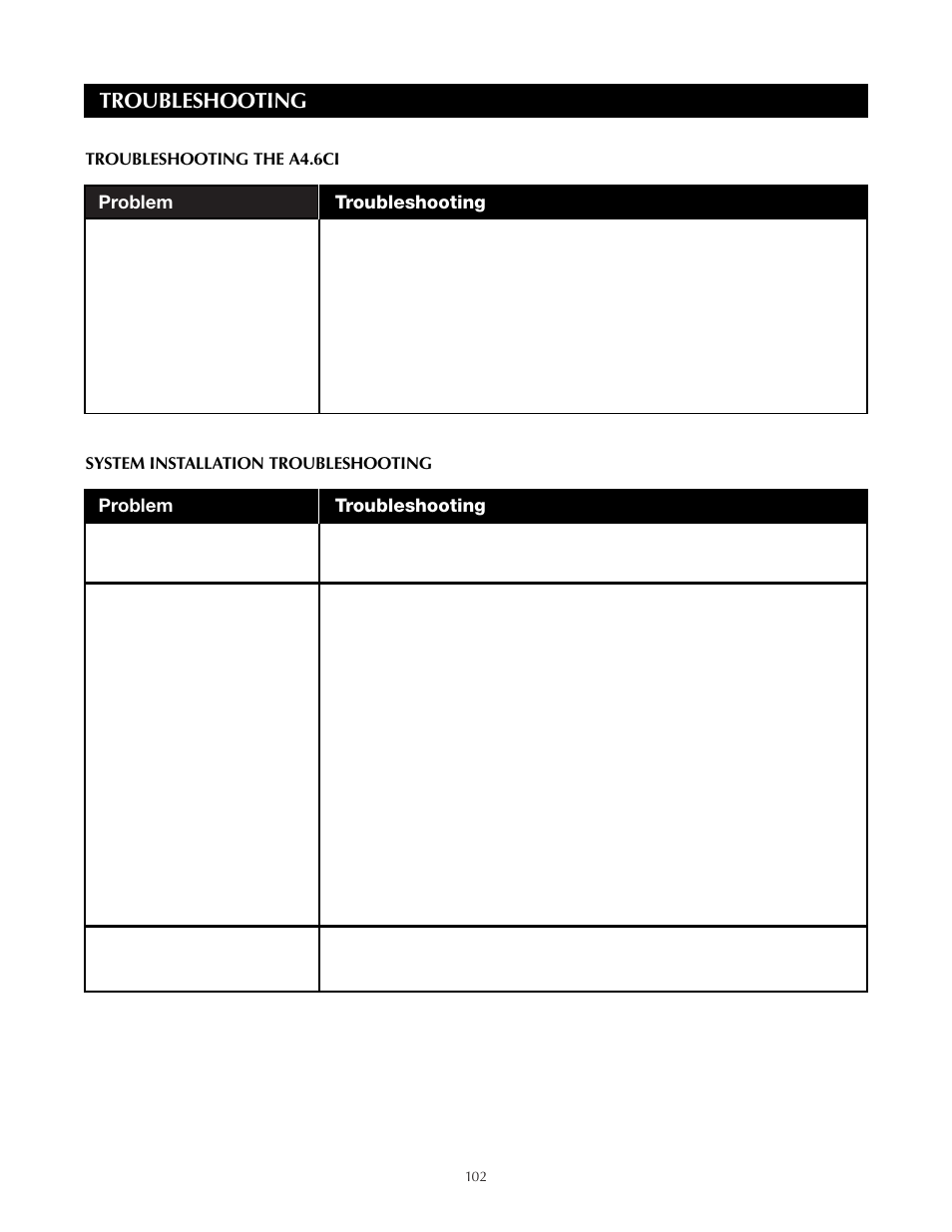 Troubleshooting | Niles Audio A4.6Ci User Manual | Page 102 / 107