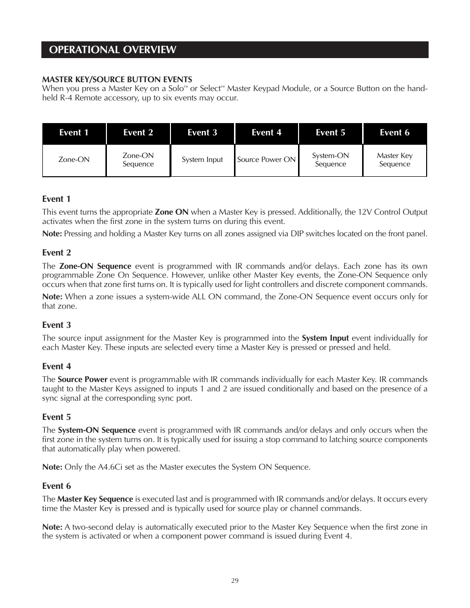 Operational overview | Niles Audio A4.6Ci User Manual | Page 29 / 107