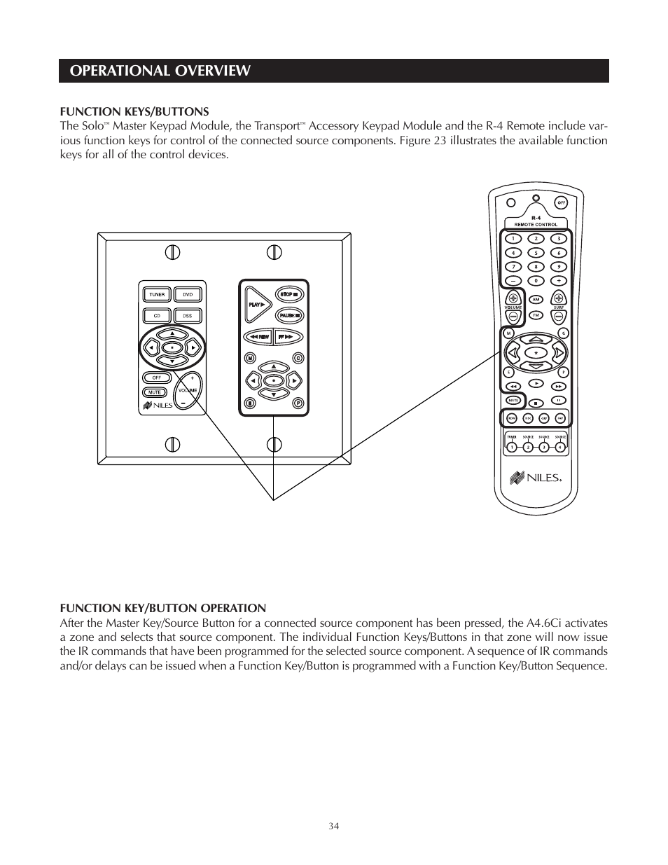 Operational overview | Niles Audio A4.6Ci User Manual | Page 34 / 107