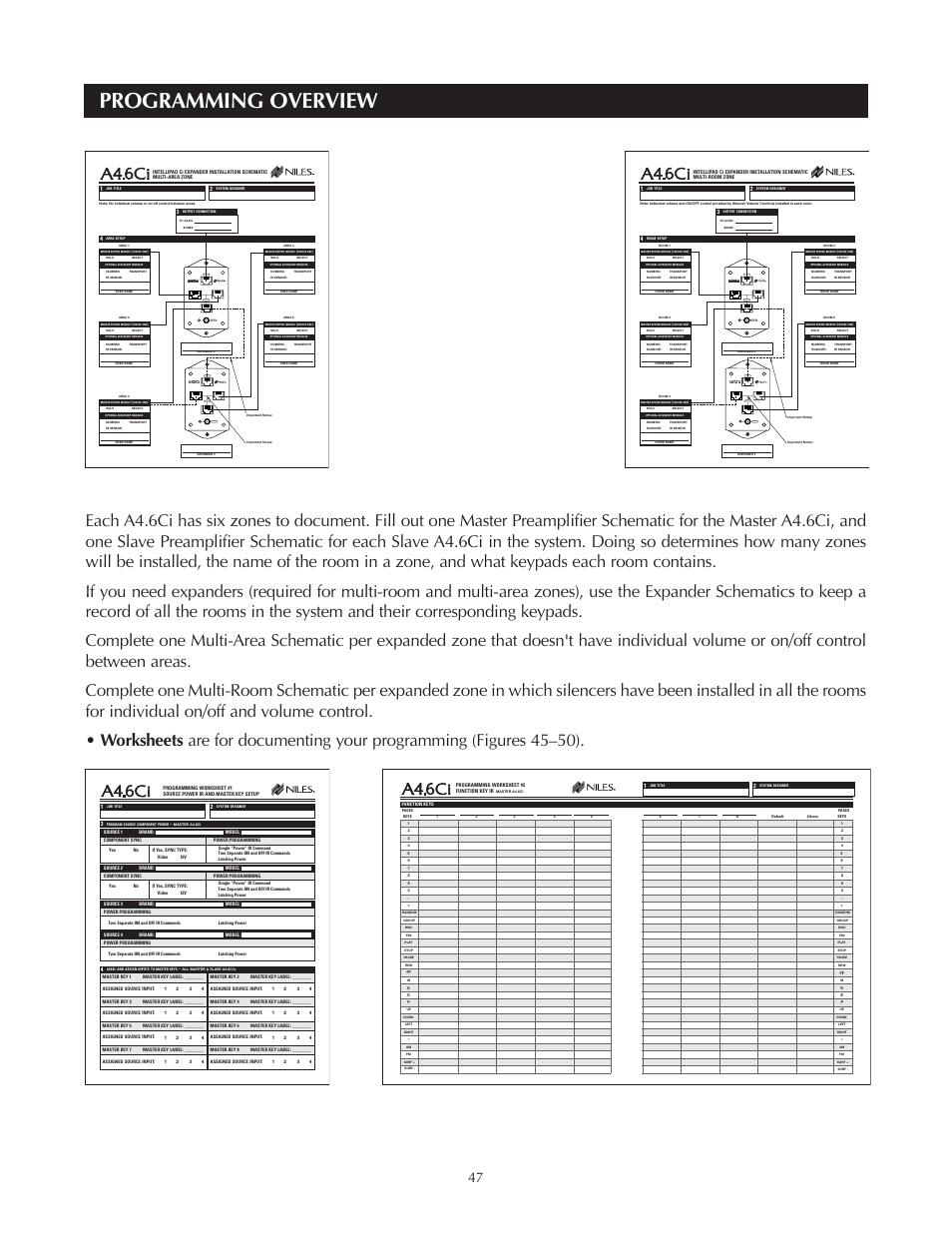 Programming overview, 12 3 output power inputs | Niles Audio A4.6Ci User Manual | Page 47 / 107