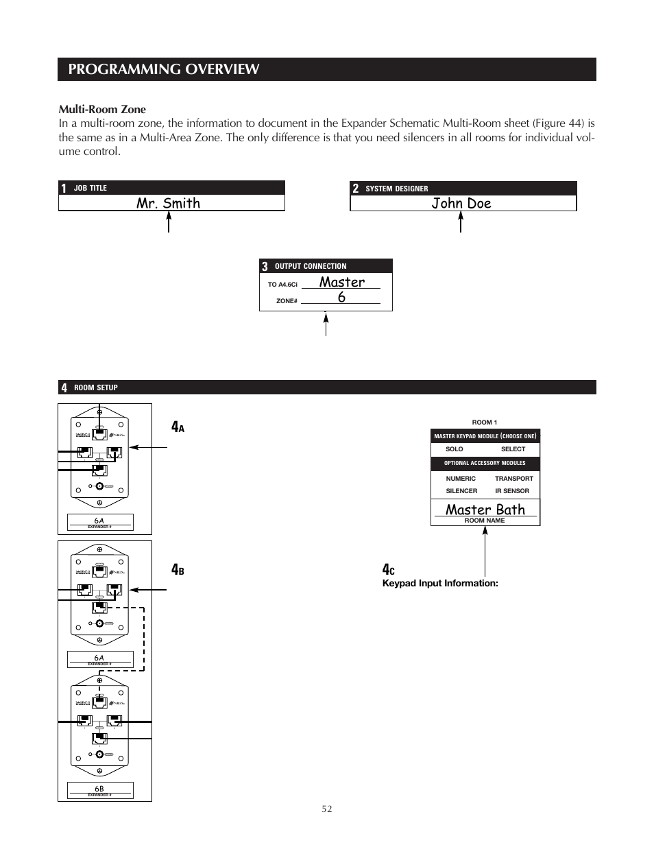 Programming overview, Mr. smith john doe, Master 6 master bath | Or select, Indicate any optional accessory module (numeric, Transport | Niles Audio A4.6Ci User Manual | Page 52 / 107