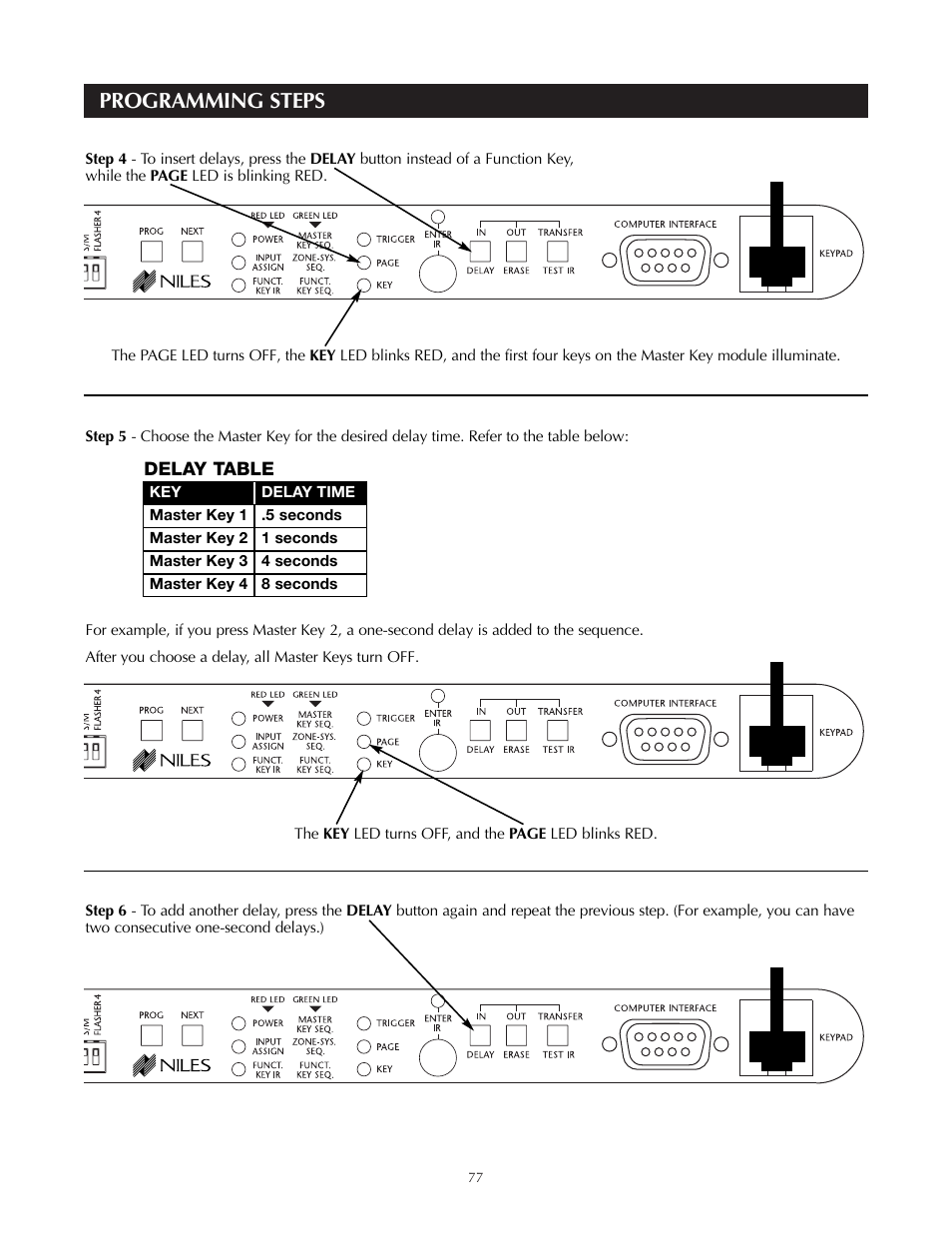 Programming steps | Niles Audio A4.6Ci User Manual | Page 77 / 107