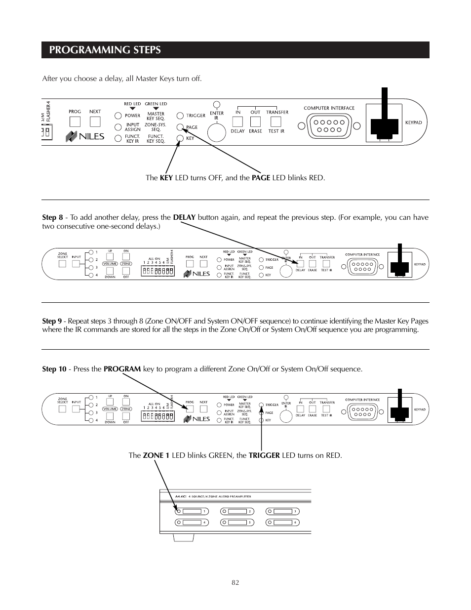 Programming steps | Niles Audio A4.6Ci User Manual | Page 82 / 107