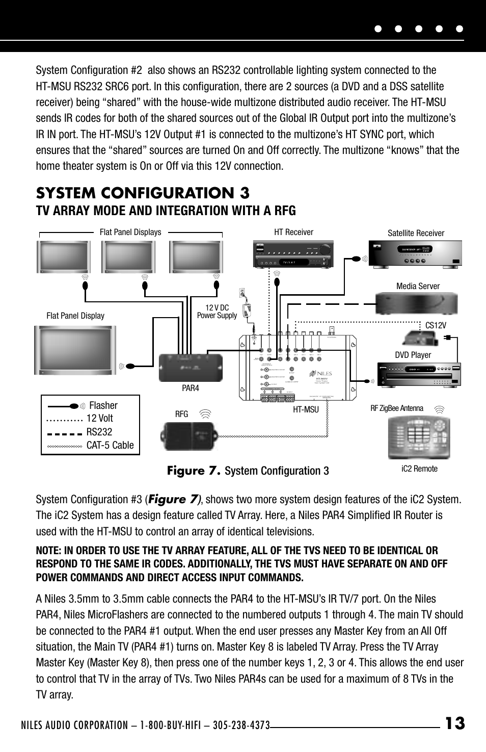 System configuration 3, Tv array mode and integration with a rfg | Niles Audio iC2 User Manual | Page 15 / 32