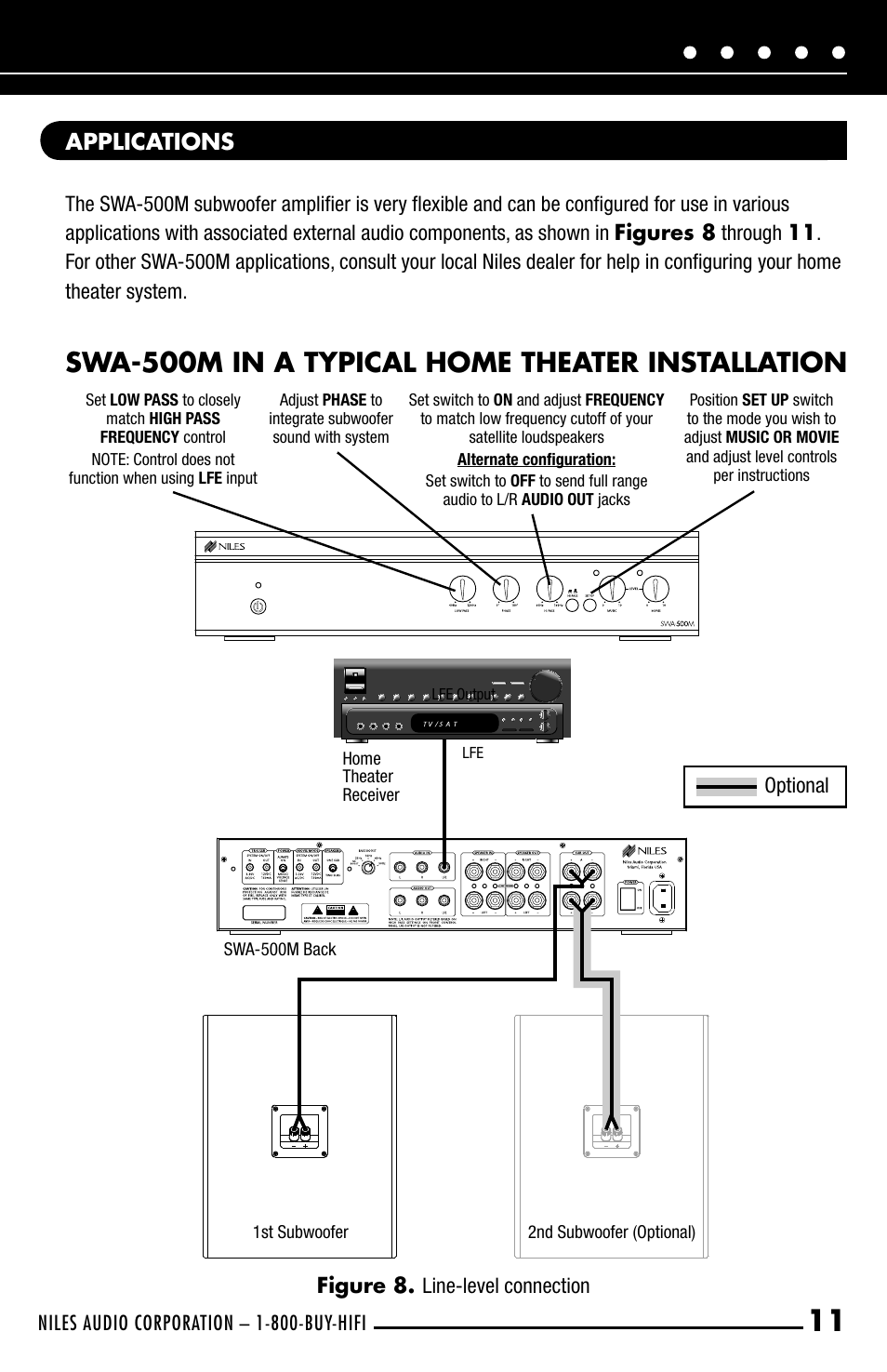 Swa-500m in a typical home theater installation, Applications | Niles Audio SWA-500M User Manual | Page 13 / 24