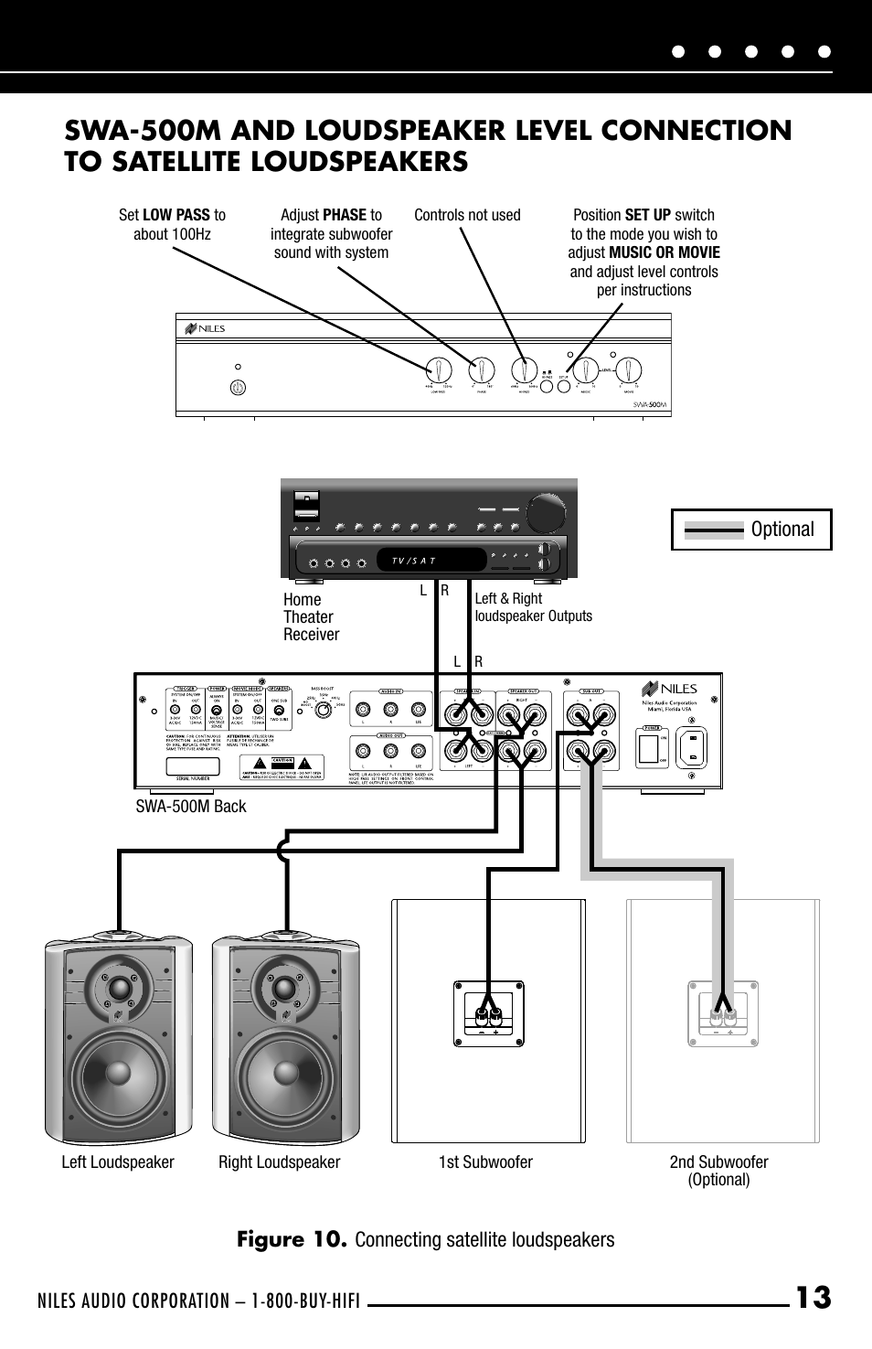 Niles Audio SWA-500M User Manual | Page 15 / 24