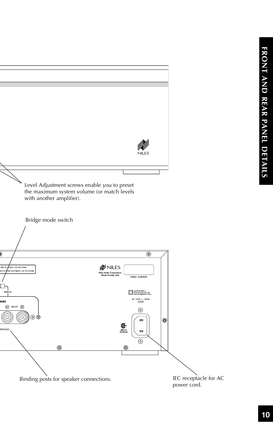 Front an d re ar p an el d etails 10 | Niles Audio SI-2125 User Manual | Page 11 / 20