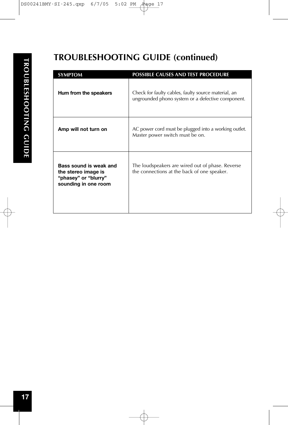 Troubleshooting guide (continued) | Niles Audio SI-245 User Manual | Page 18 / 20