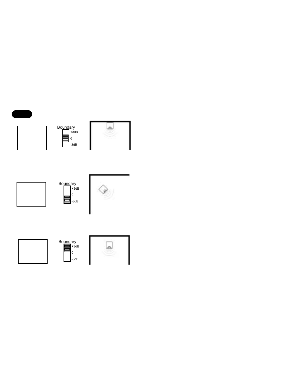 Quarter/ half space half space half/ whole space | NHT SW12 User Manual | Page 4 / 10