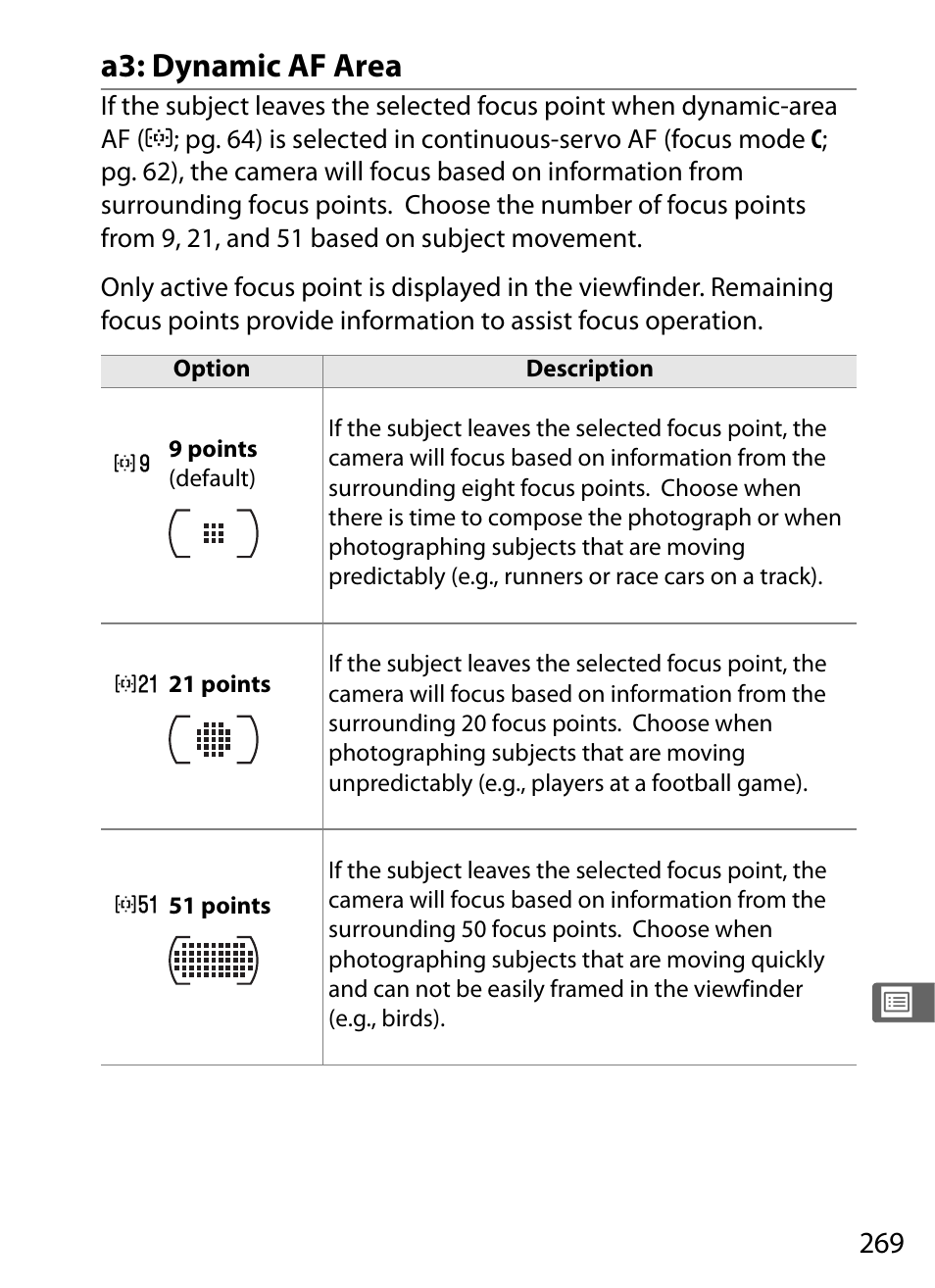 A3: dynamic af area | Nikon D300 User Manual | Page 295 / 452