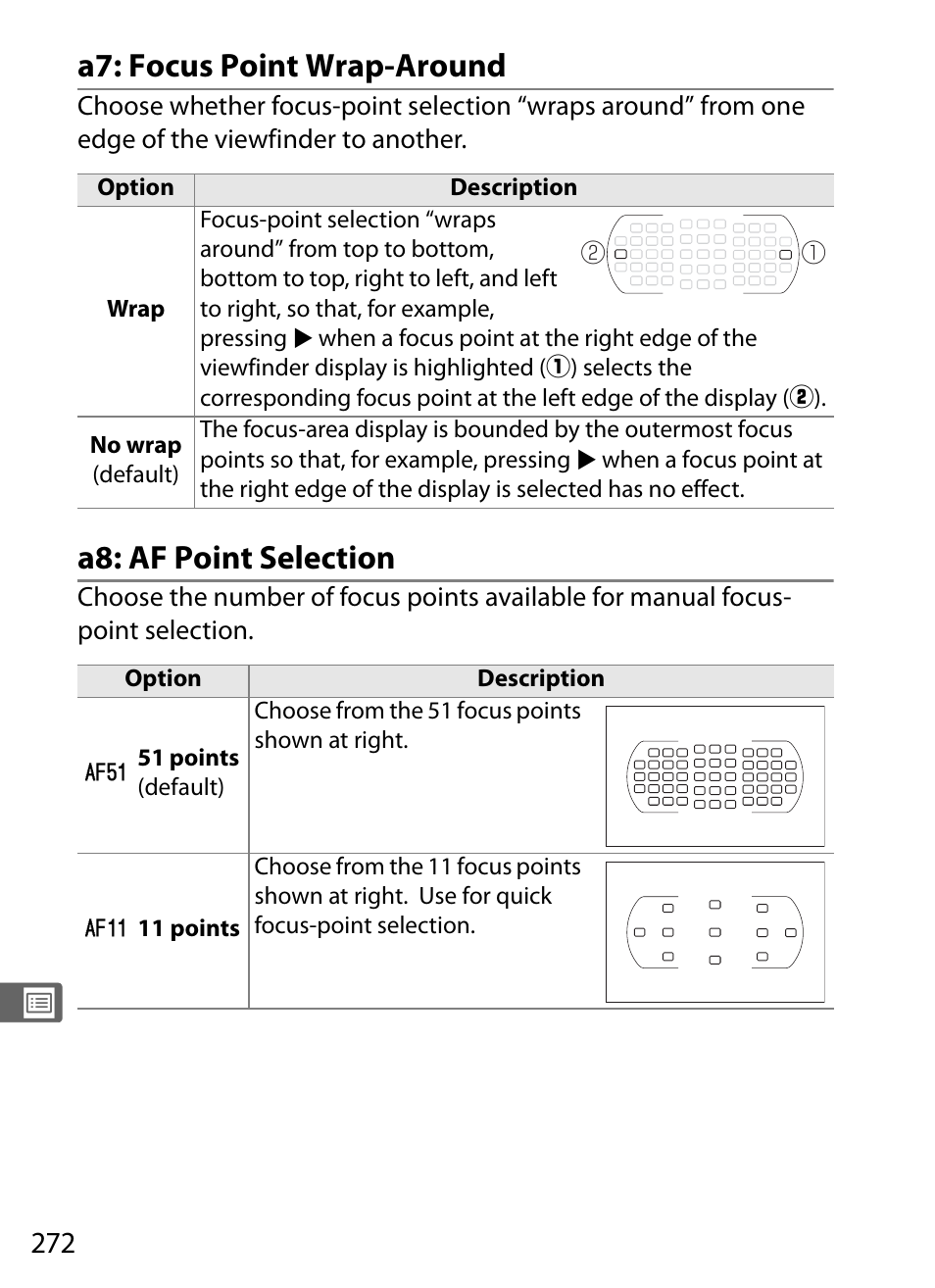 A7: focus point wrap-around, A8: af point selection | Nikon D300 User Manual | Page 298 / 452