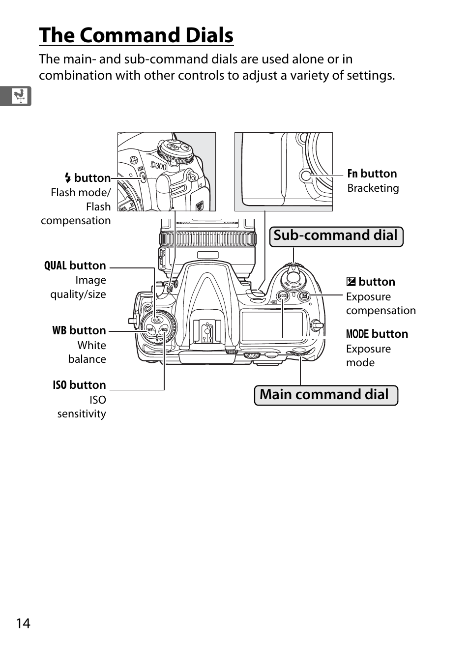 The command dials, Sub-command dial main command dial | Nikon D300 User Manual | Page 40 / 452