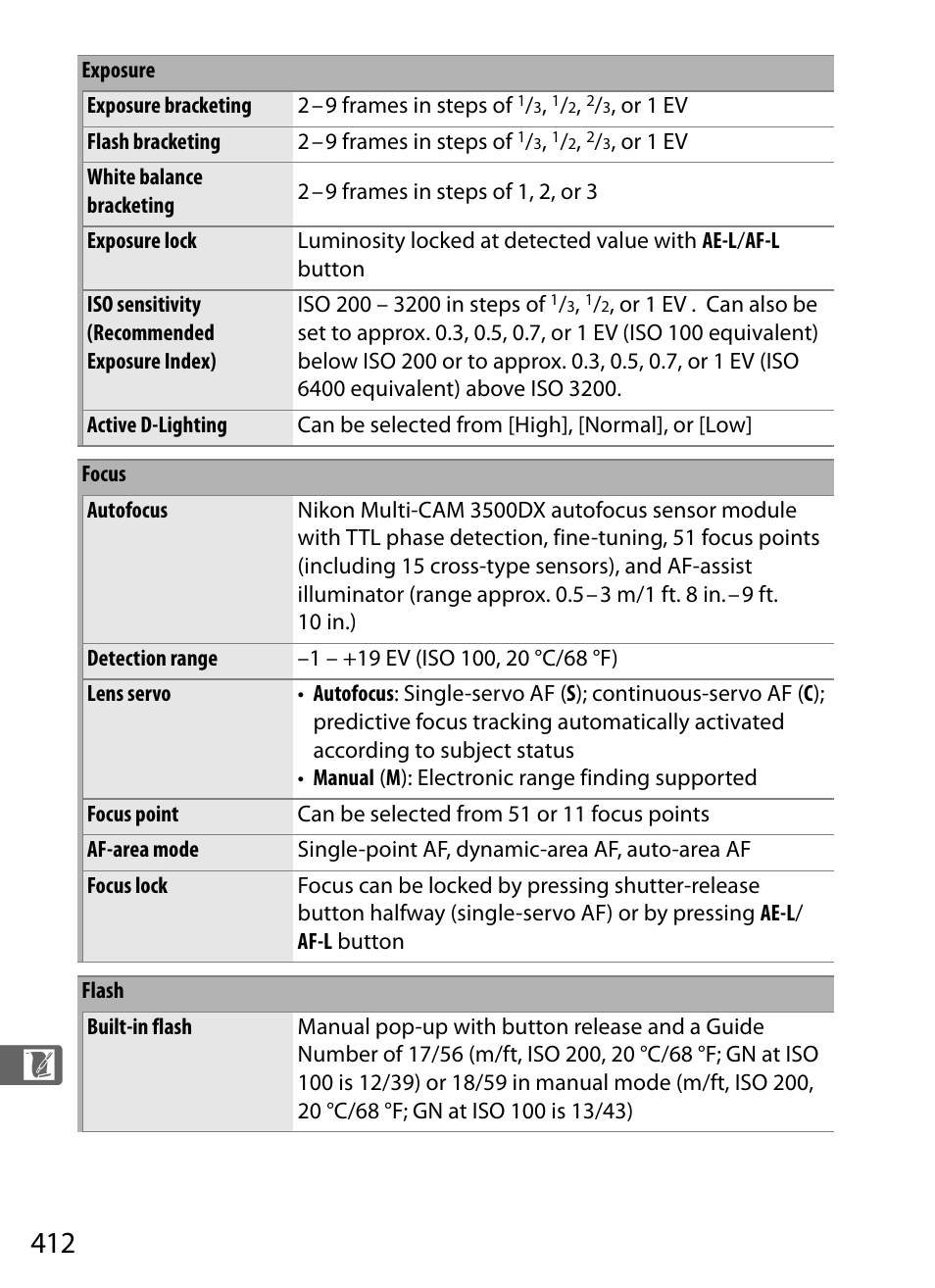 Nikon D300 User Manual | Page 438 / 452