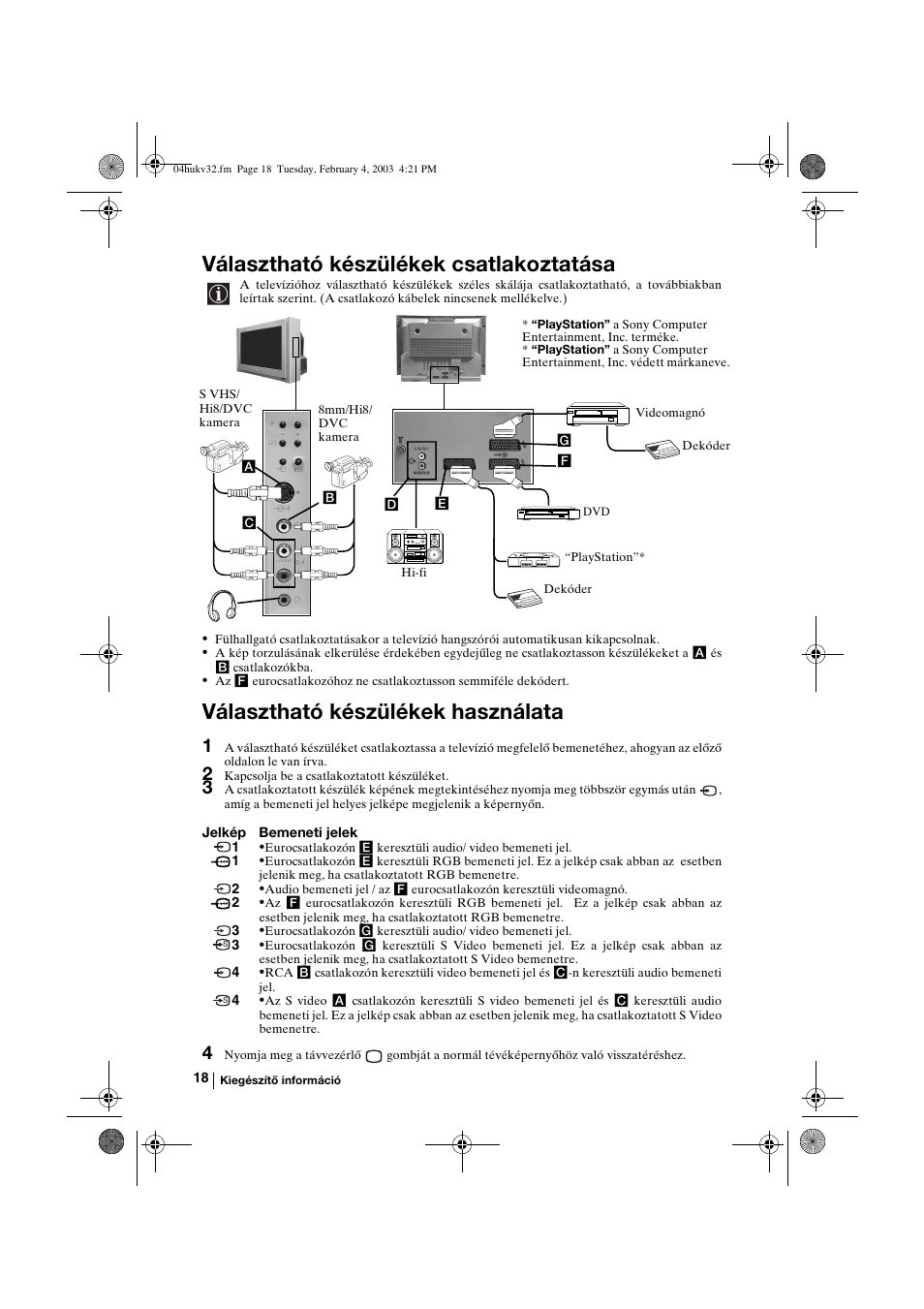 Választható készülékek csatlakoztatása, Választható készülékek használata | Sony KV-32FX68K User Manual | Page 78 / 124