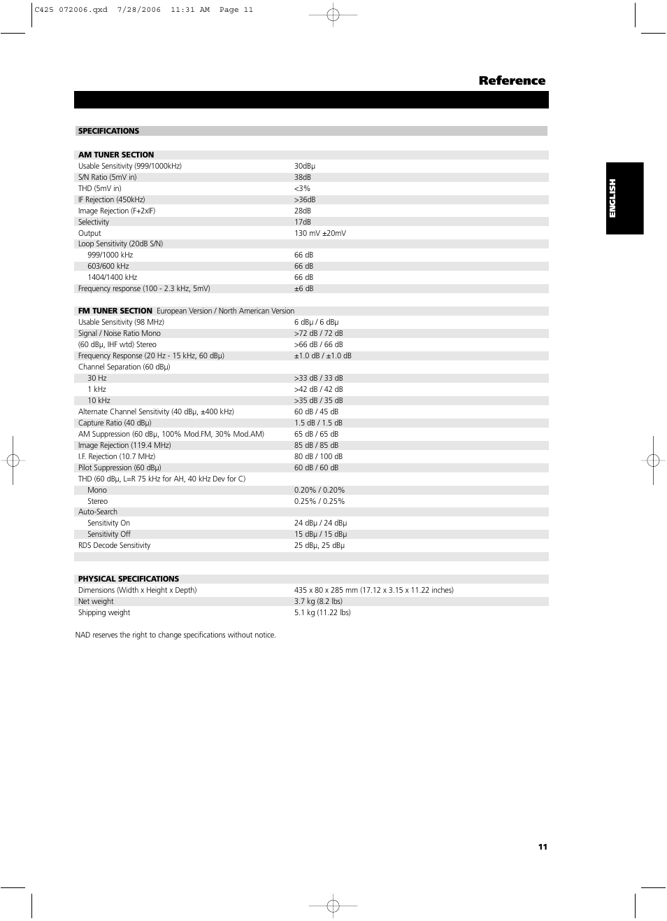 Reference | NAD C 425 User Manual | Page 11 / 68