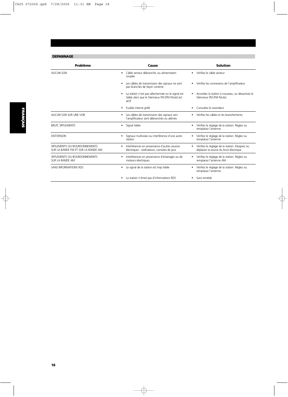 NAD C 425 User Manual | Page 18 / 68