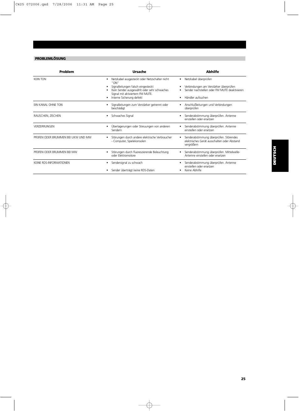 NAD C 425 User Manual | Page 25 / 68