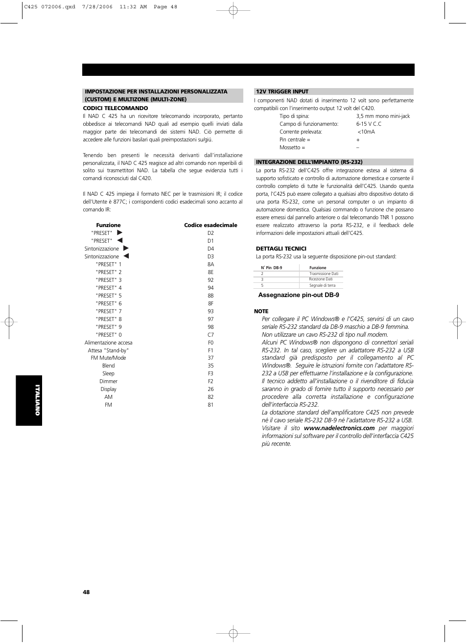 NAD C 425 User Manual | Page 48 / 68