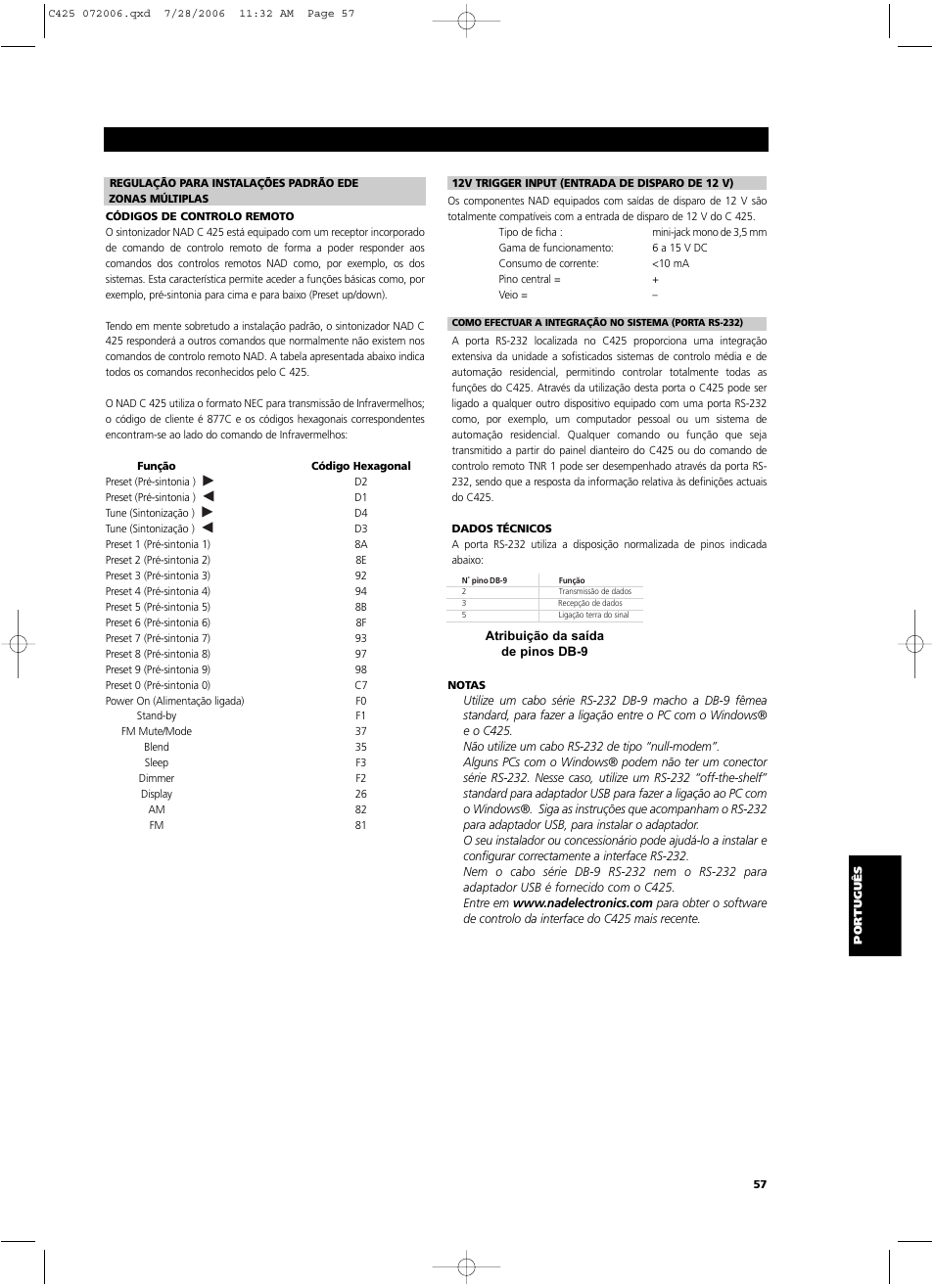 NAD C 425 User Manual | Page 57 / 68